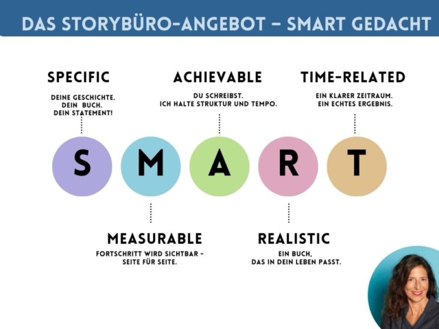 schreiben.“

Diesen Satz höre ich oft.
Und jedes Mal spüre ich: Da steckt mehr dahinter.

Nicht nur eine Idee.
Sondern eine Geschichte, die schon lange mitläuft.
Im Kopf. Im Herzen. Zwischen Tür und Angel.

Und dann kommt der Alltag.
Zweifel. Perfektionismus. Zeitmangel.

Ein Buch ist kein Hobbyprojekt.
Es ist etwas, das ernst genommen werden will.
Und ja – es ist ein Statement.

Im StoryBüro arbeite ich deshalb nicht mit „irgendwann“.
Sondern mit Klarheit.

DEIN Buch als klares Statement.
Mit Struktur. Mit einem realistischen Zeitrahmen.
Mit echtem Fortschritt, der sichtbar wird.

Nicht irgendwann. Sondern wirklich.

Wenn dein Thema immer wieder anklopft –
vielleicht ist jetzt der Moment.

Schreib mir.
Oder buch dir direkt ein Gespräch.
Den Link findest du in meiner Bio.

#Buchschreiben
#schreibcoaching 
#SchreibenMitStruktur
#PersonalBranding
Positionierung
#Expertenbuch